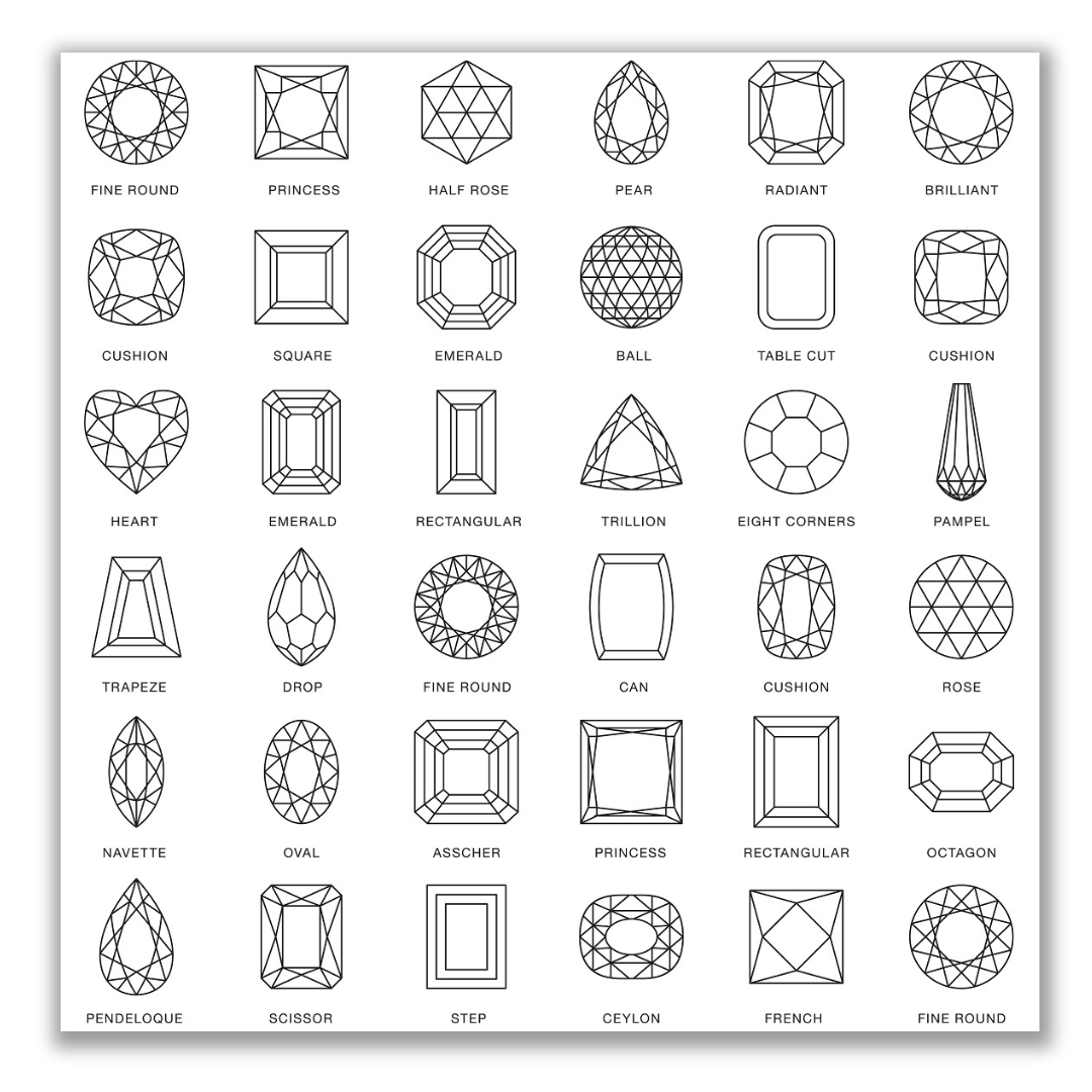 Shapes of Gemstones
